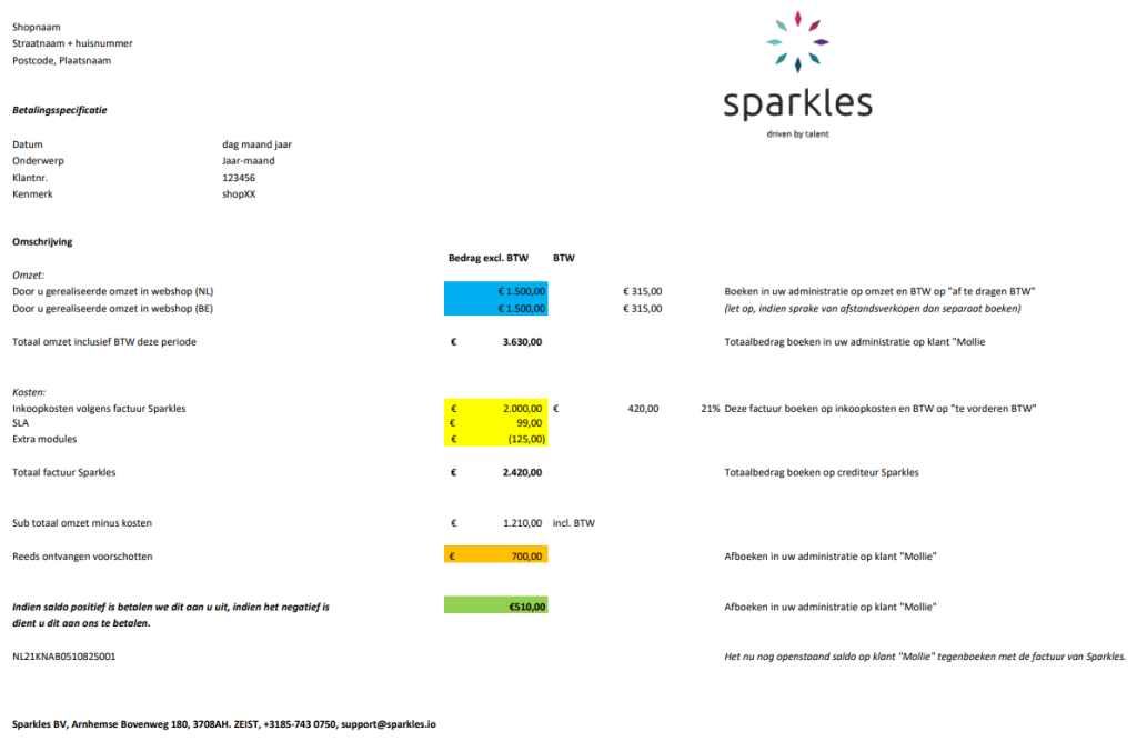Schermafbeelding-2026-02-26-180135-1024x667 Maandafsluiting, rapportage en factuur