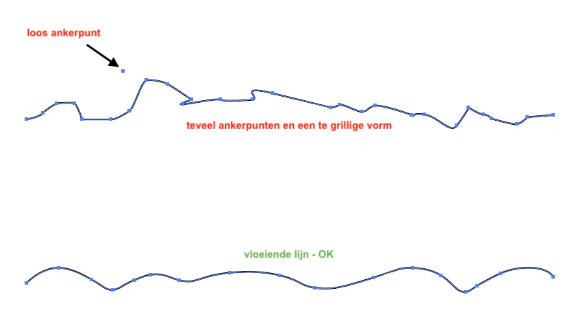 grilligestansvorm-1 Stanskaarten en bijzondere vormen