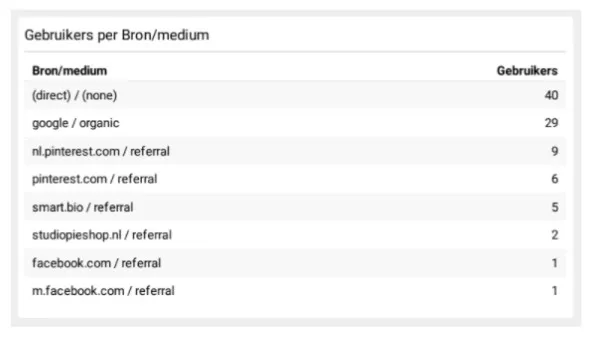 image-57 Terminologie
