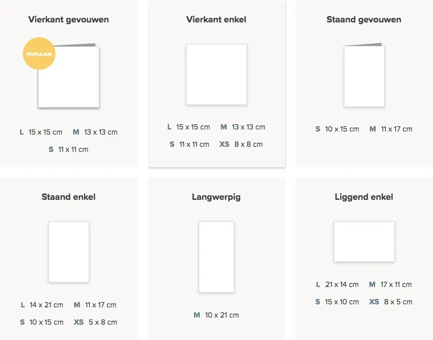 kaarttype Editor Basics - Hoe werkt de editor?