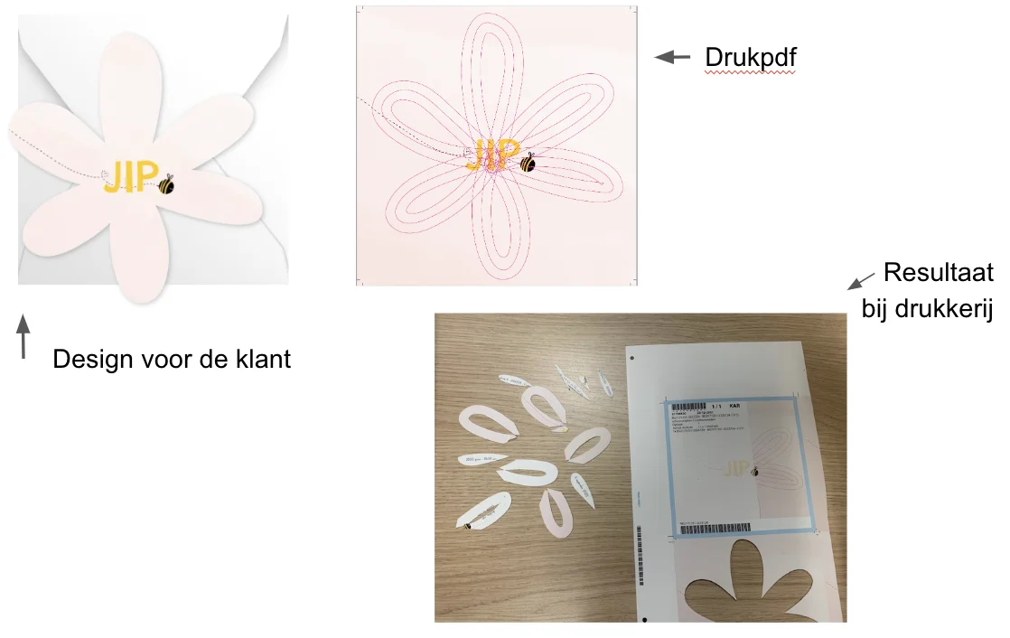 stans-fout1-1-1 Labelkaarten