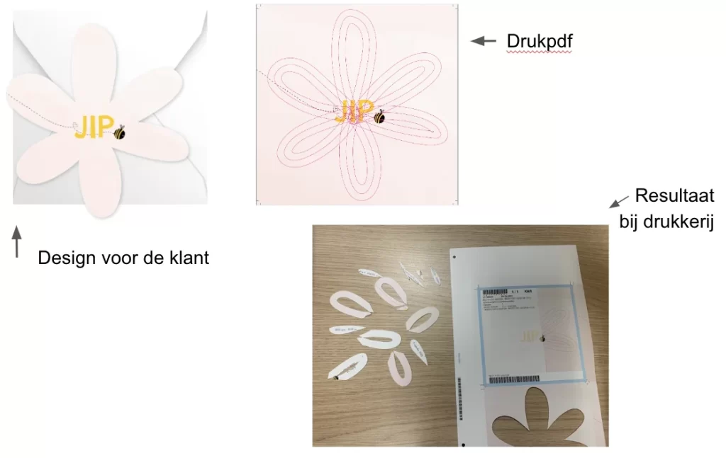 stans-fout1-1-1024x647 A4 stansvellen met nikken