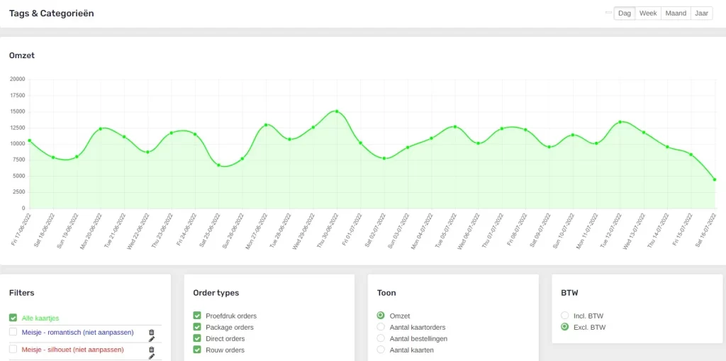 tags-en-categorieen-1024x509 Statistieken in het CMS