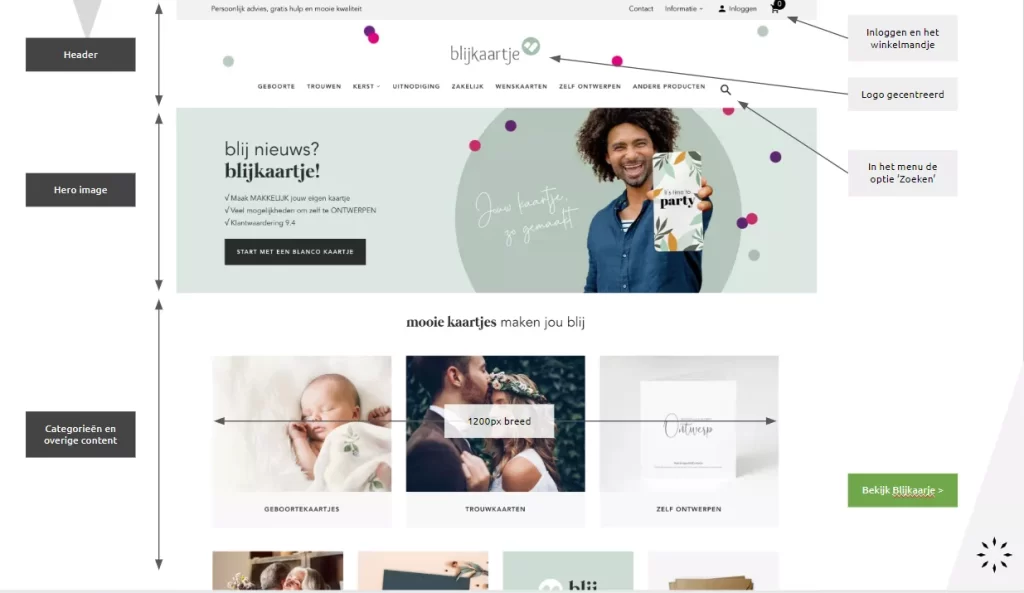 vaste-elementen-1-1024x593 Shop ontwerpen - Voor (aankomende) shophouders