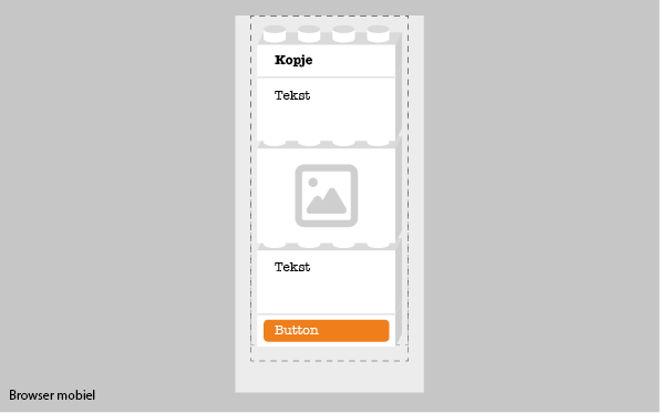 pagina-opbouw-blokjes-mobiel Html en de PageBuilder